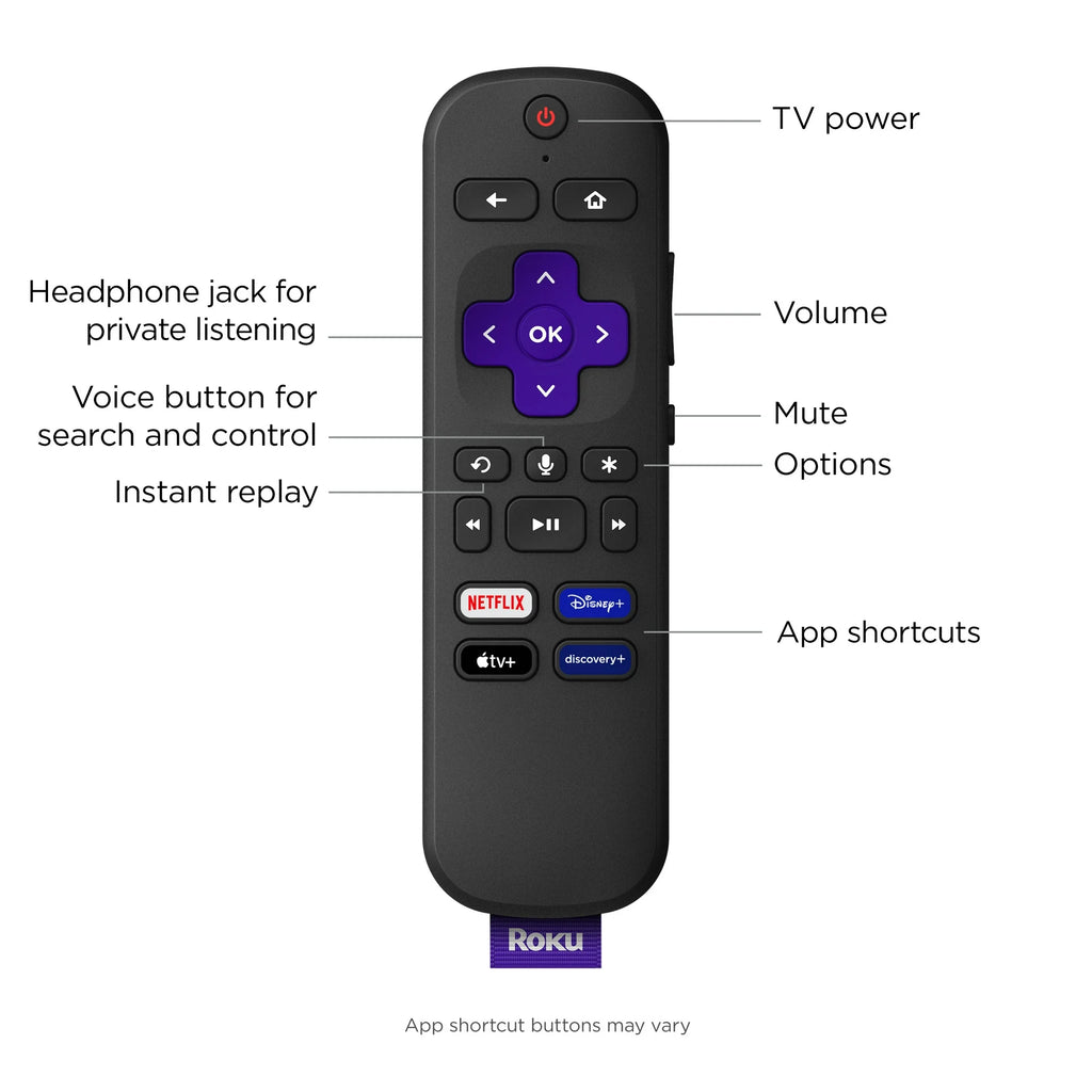 TV Box tre månad Essentiel